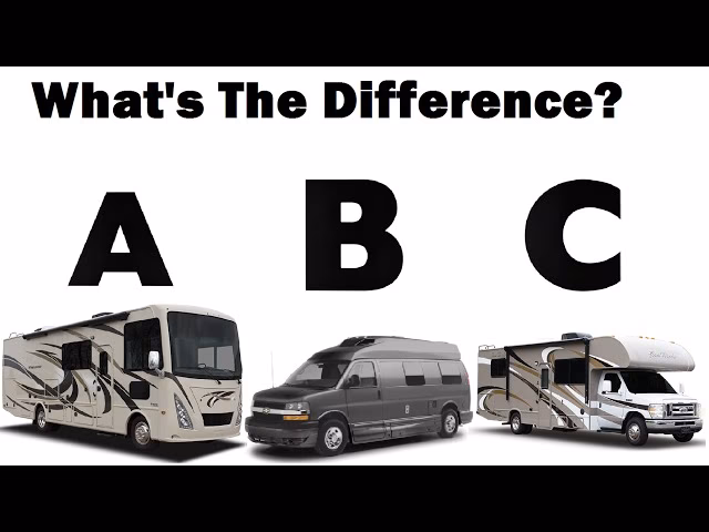 Is owning a class B RV worth it?