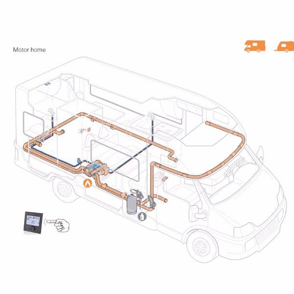 Qual o consumo de um aquecedor elétrico de 1500w?