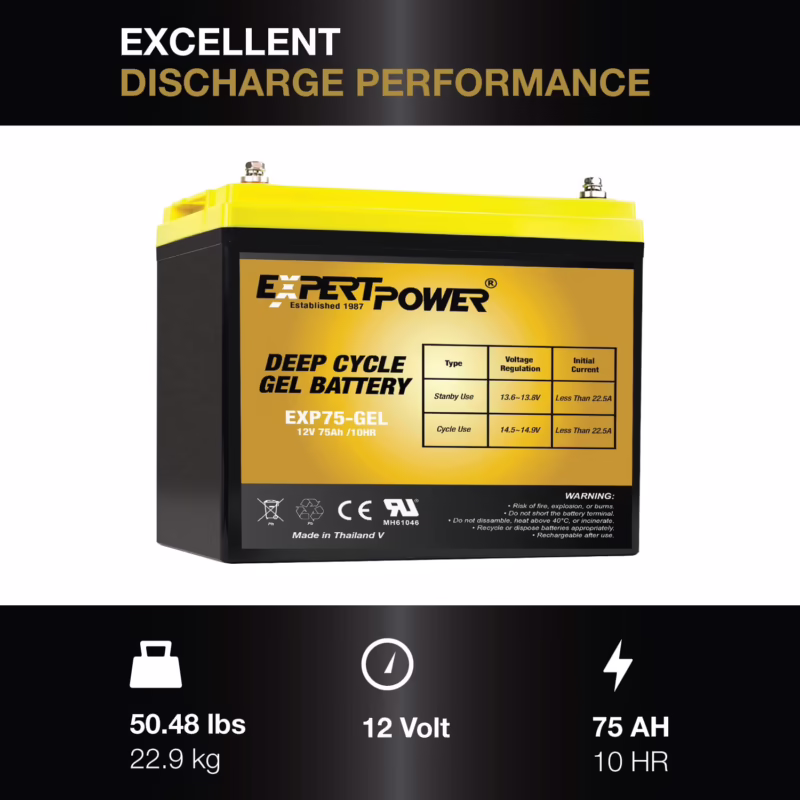 ¿Cuáles son las desventajas de una batería de gel?