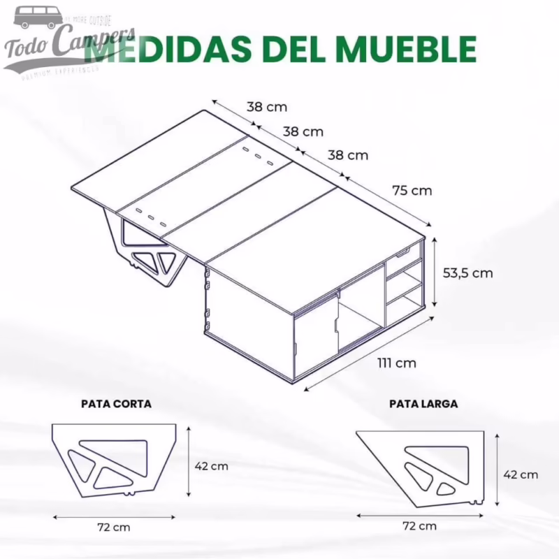 ¿Cuánto mide la caja de la Citroën Berlingo?