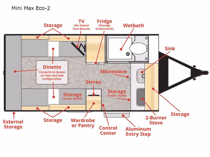 Is 30 inches wide enough for a toilet?