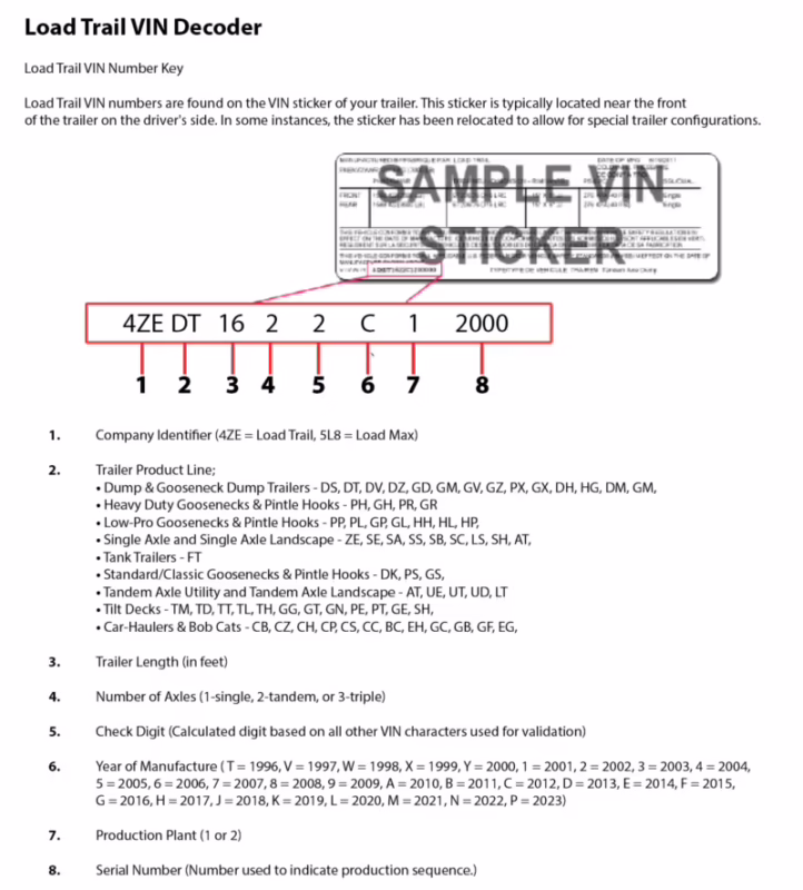 Can I do a free trailer VIN lookup?