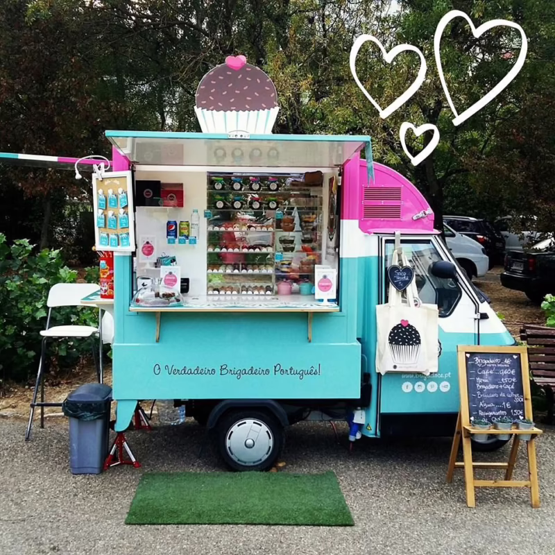 ¿Cuánto deja de ganancia un helado?