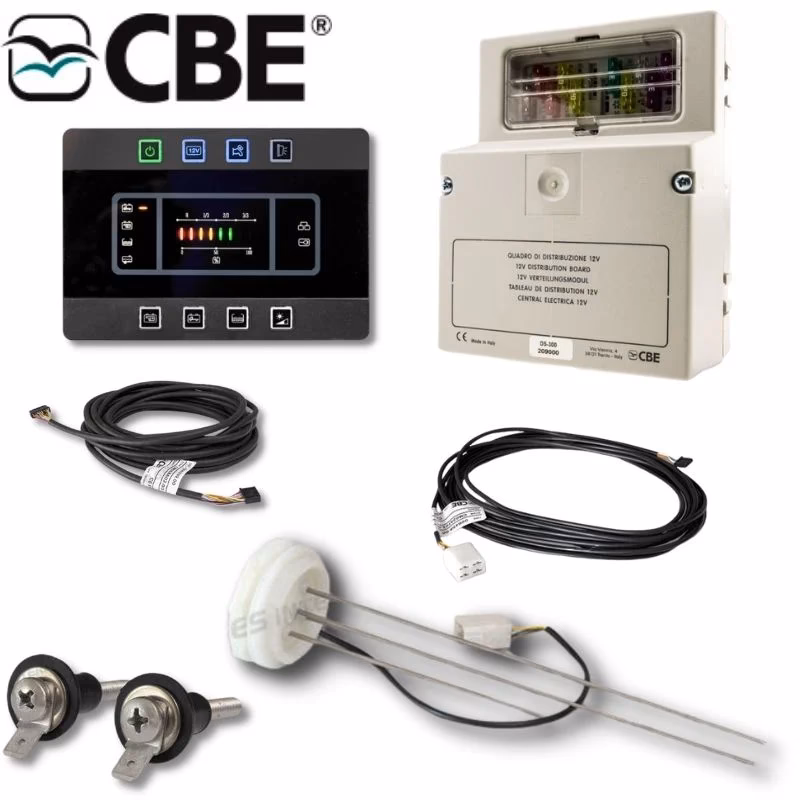 Are C-line and CBE the same?