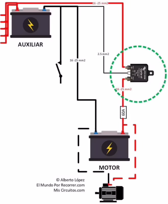 ¿Cómo cablear una batería auxiliar en un coche?