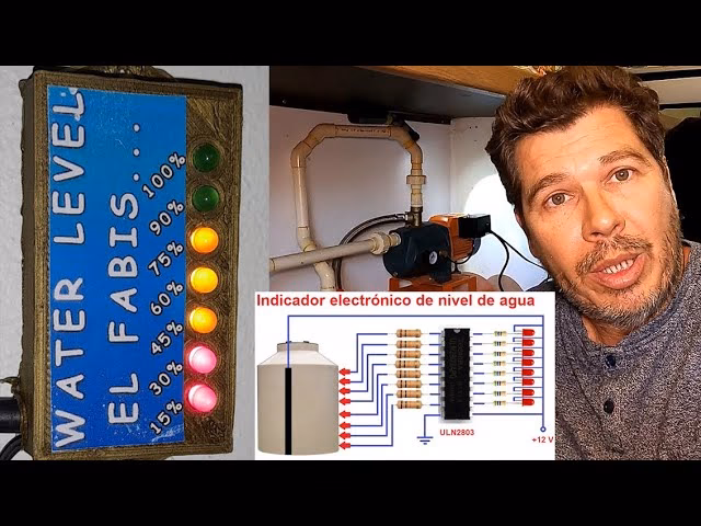 ¿Cómo se pone un medidor de agua?