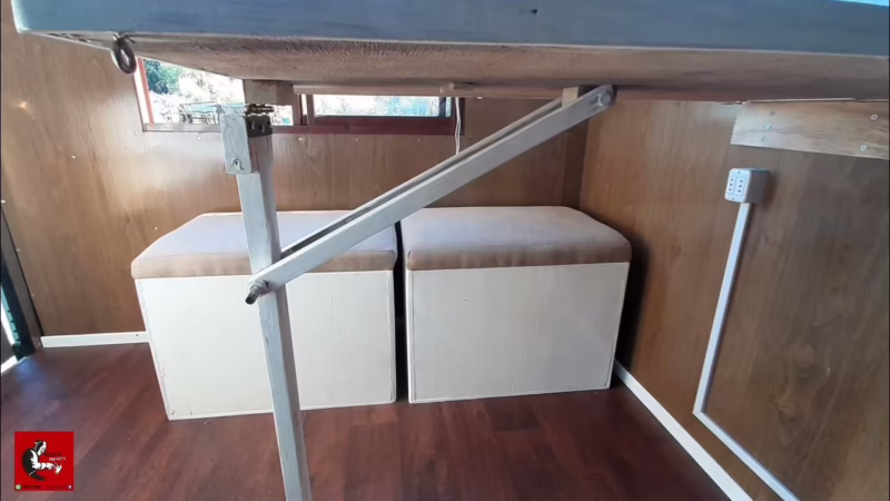 ¿Qué puedes utilizar para hacer patas de mesa?