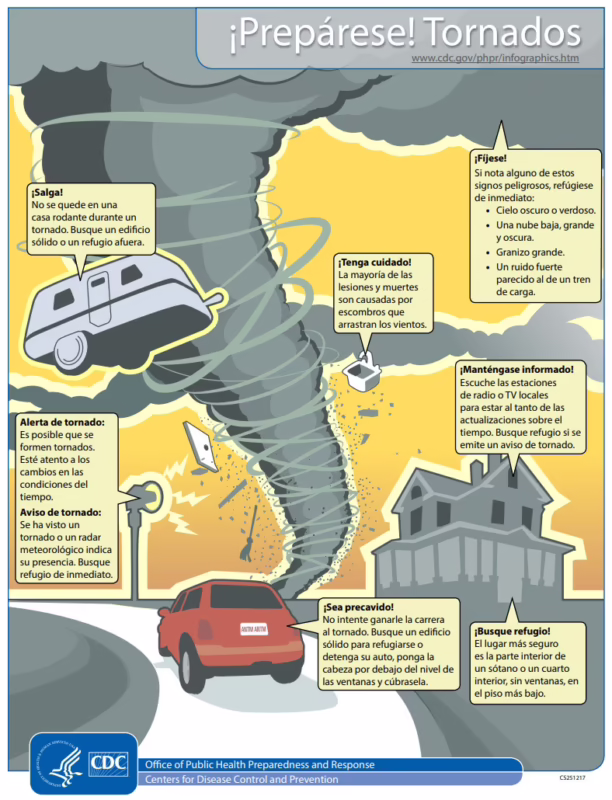 ¿Cómo anclar una RV?