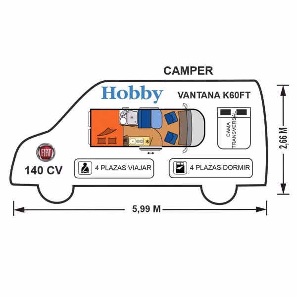 ¿Cómo se llaman las áreas de autocaravanas en Alemania?