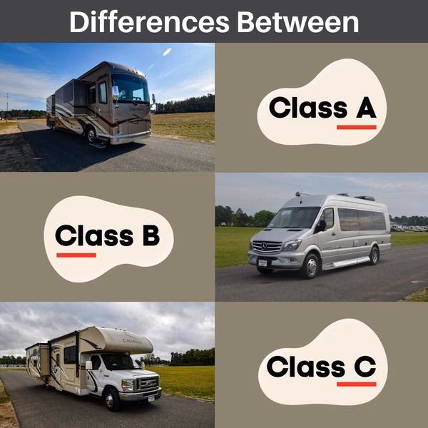 What is the difference between class A, class B, and class C RV?