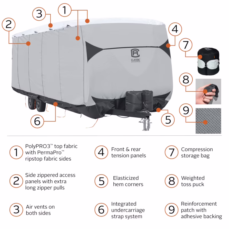 ¿Cuánto mide la caja de un tráiler de alto y ancho?