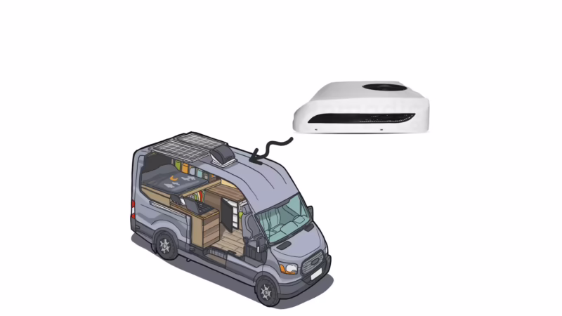 How to power an RV air conditioner?