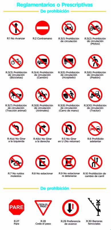 ¿Qué ley de tránsito rige en Córdoba?