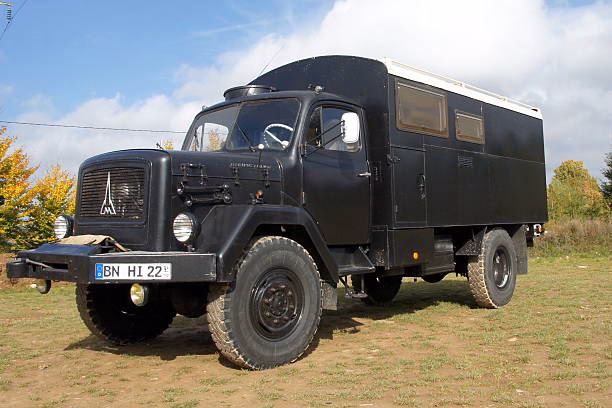 ¿Qué significa magirus?