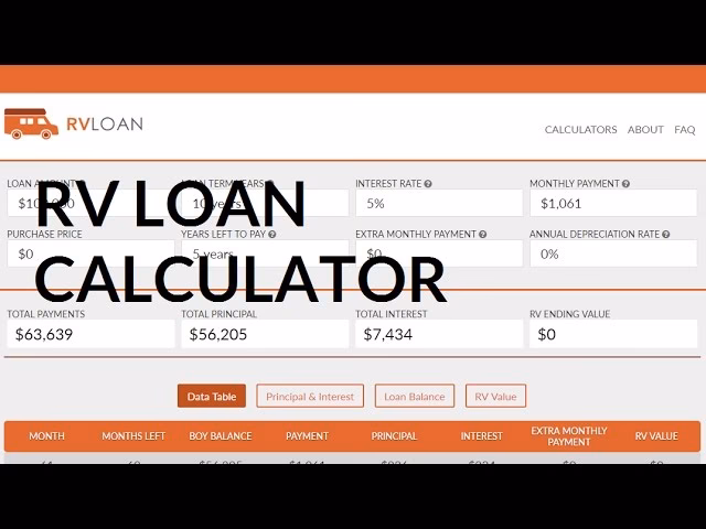 What does an RV calculator do?