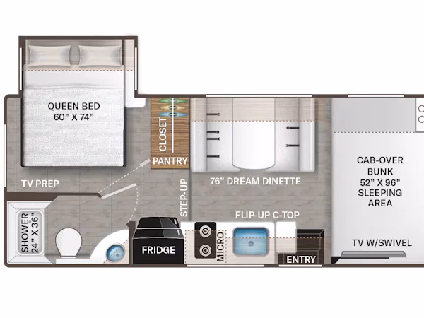 What is a good length for a motorhome?