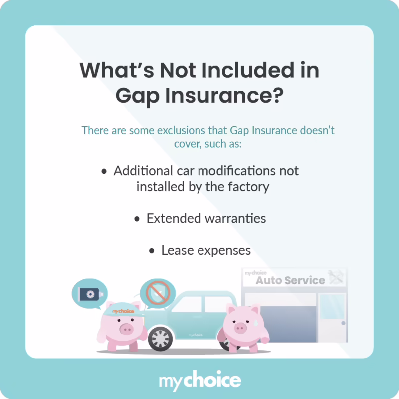 How much is gap insurance on an RV?