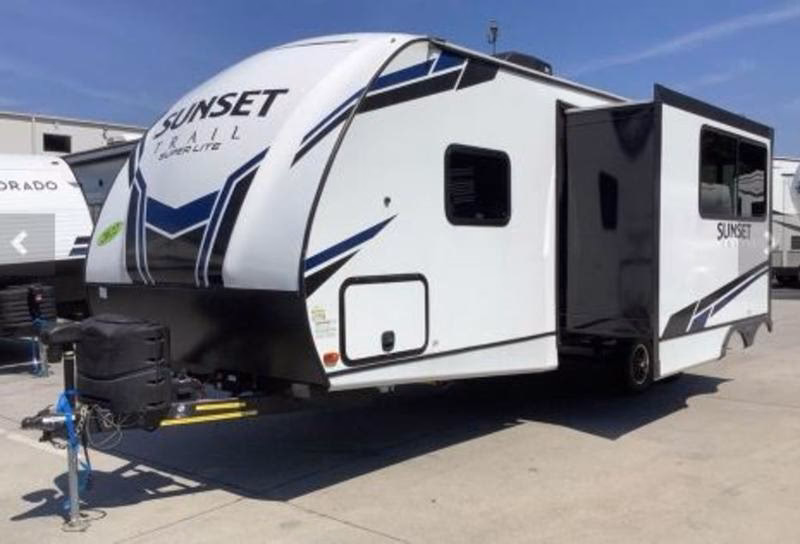 What is the current interest rate for a motorhome loan?