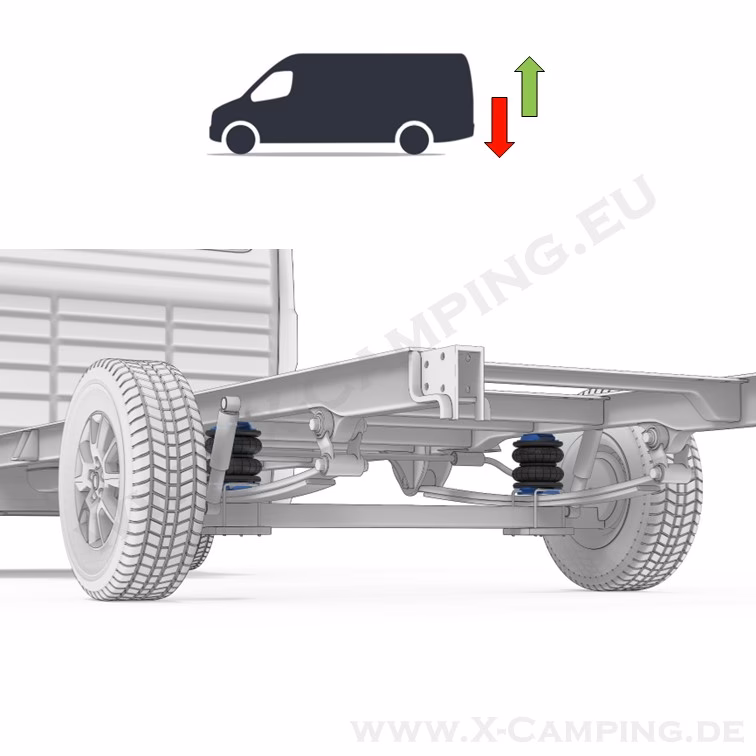 How to make RV ride smoother?