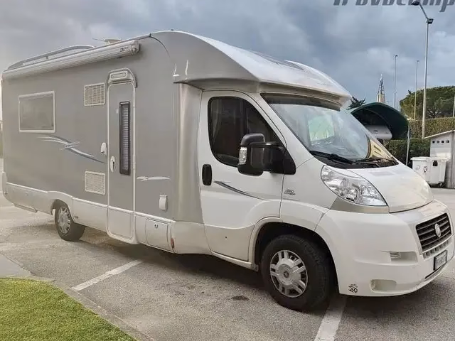 Quanto costa affittare un camper a Lecce?