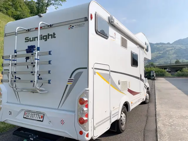 Quanto costa affittare un camper in Svizzera?