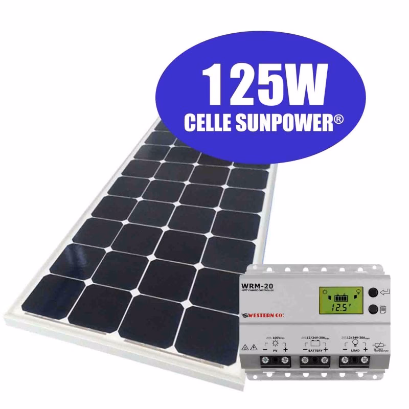 Cosa posso alimentare con un pannello da 400w?