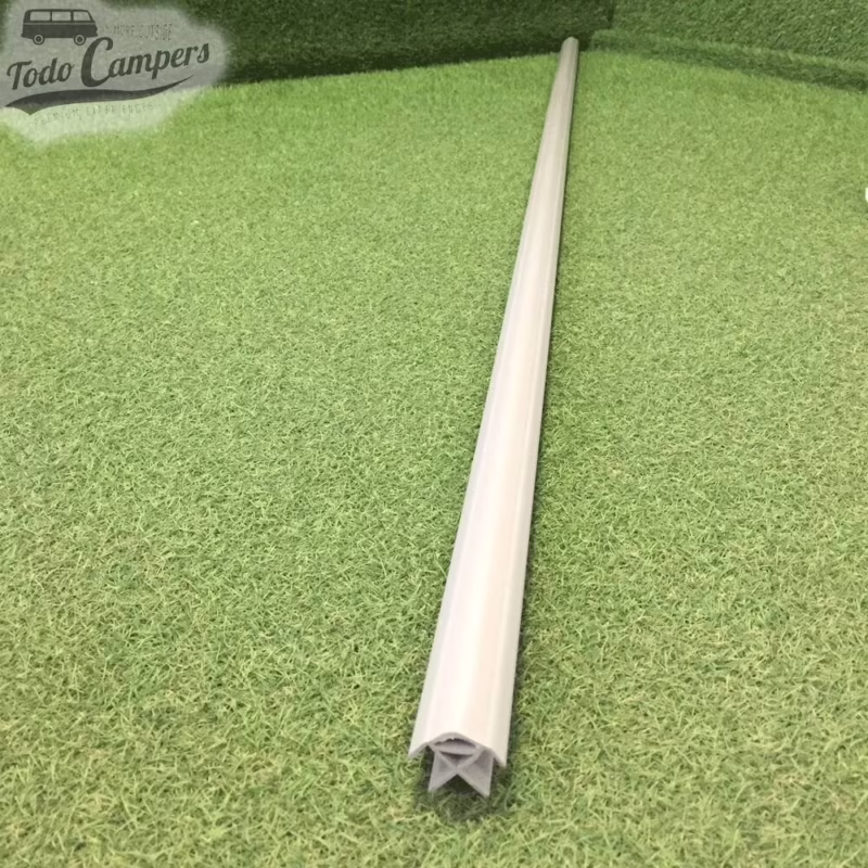 ¿Cuáles son los perfiles de PVC?