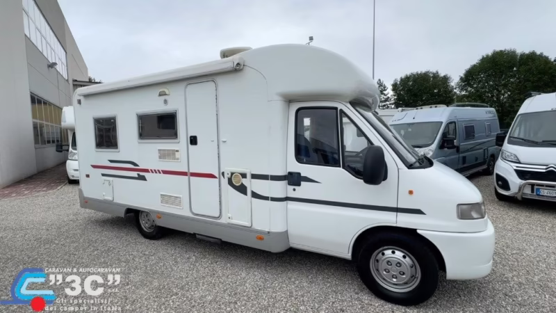 Qual è il miglior finanziamento per acquistare un camper?