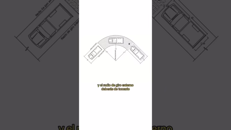 ¿Cuál es el radio de giro mínimo de un auto?