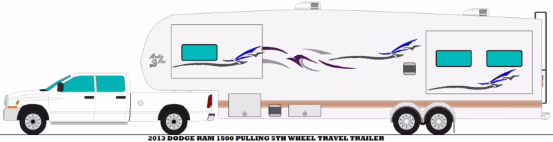 ¿Cómo se llama el animal de la Dodge Ram?