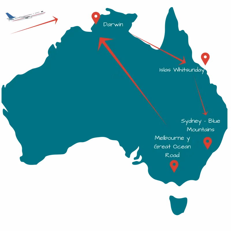 ¿Qué parte de Australia es la mejor para un viaje por carretera?