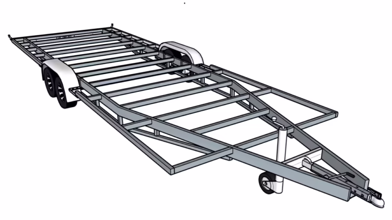 ¿Qué se necesita para calificar para una casa móvil?