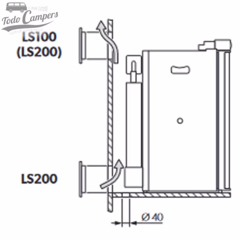 ¿Dónde va el ventilador del frigorífico de una autocaravana?