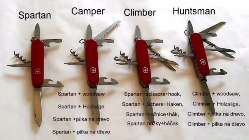 Is a Swiss Army Knife better than Leatherman?