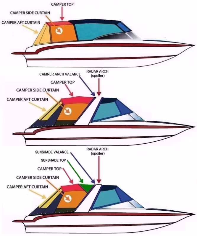 Is Sea Ray a cheap boat?