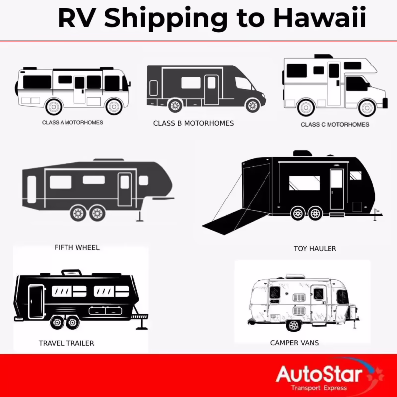 How do I get my RV to Hawaii?