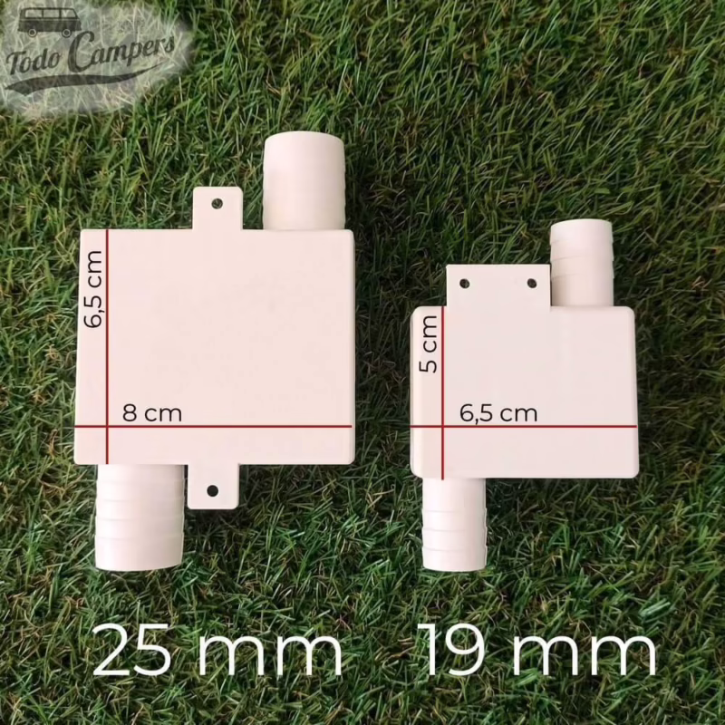 ¿Cómo funciona el sistema sifón?