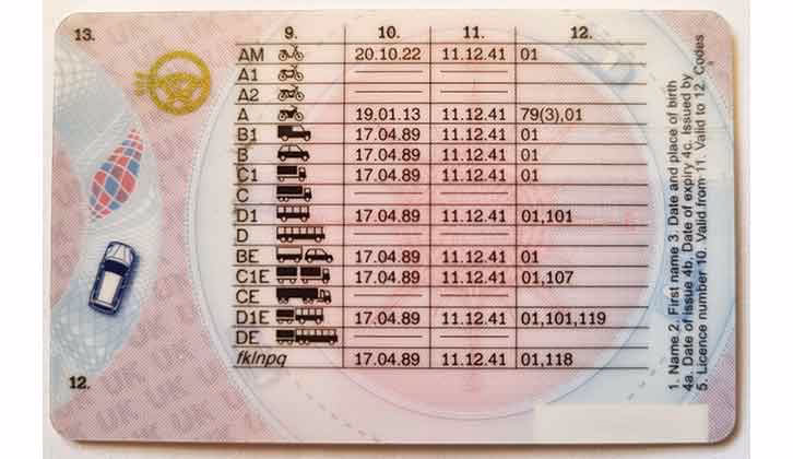 What UK licence do you need to drive an RV in America?
