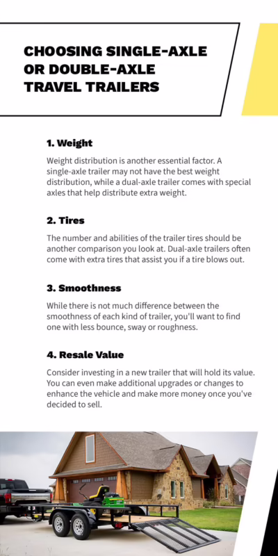 ¿Qué es mejor, una caravana de un solo eje o de dos?